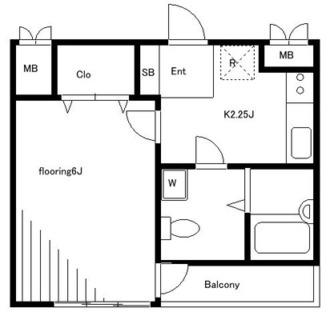 東京都豊島区南長崎１丁目 賃貸マンション 1K